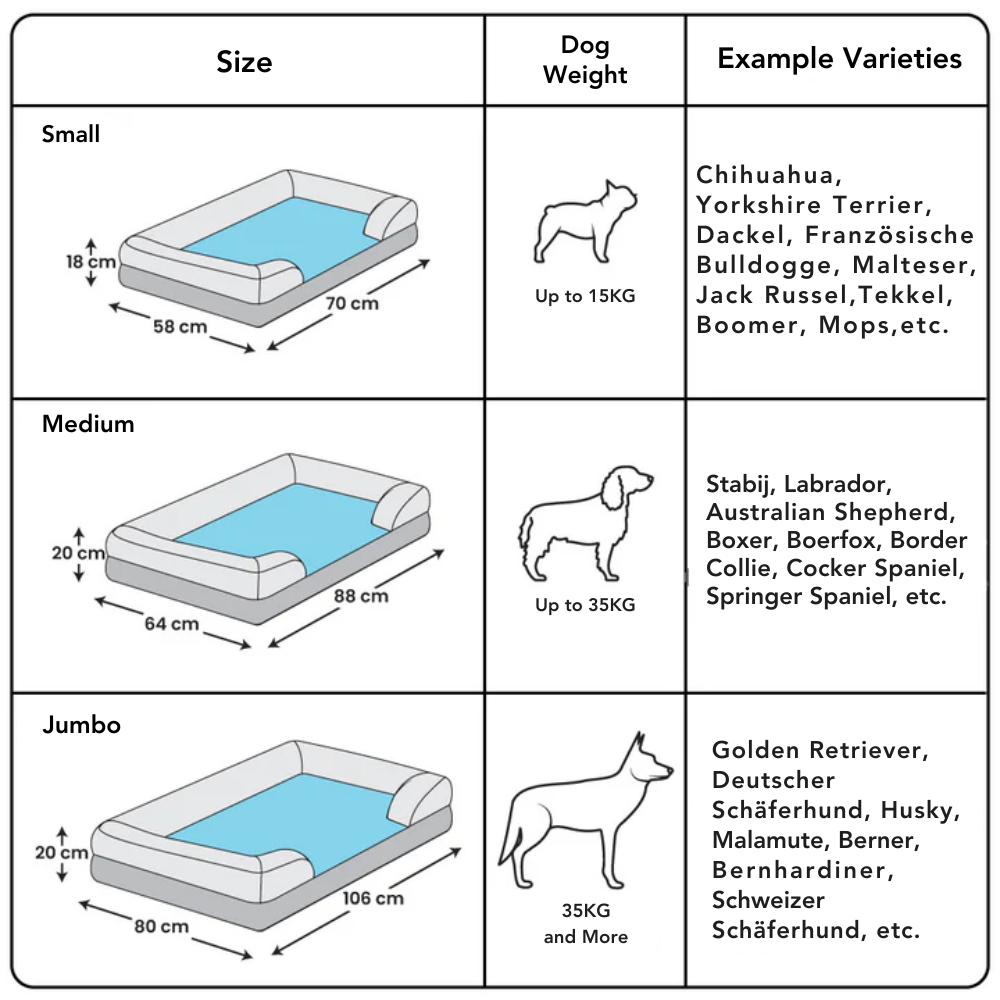 Orthopedic Luxury Memory Foam Dog Bed
