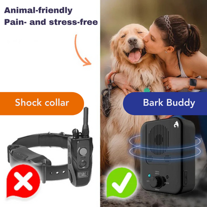 Anti-Bark Device Ultrasonic For All Dog Breeds